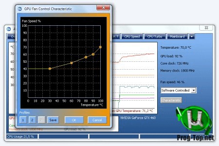 Мониторинг состояния компонентов ПК - Argus Monitor 5.0.03