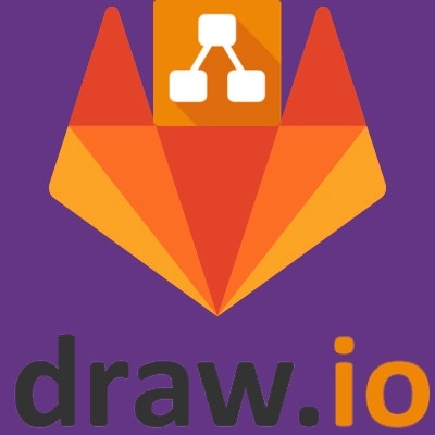 Построение графиков Draw.io 21.2.1 + Portable