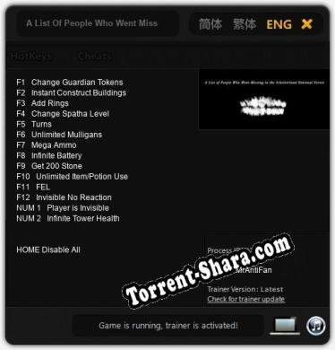 A List Of People Who Went Missing In The Scheleirland National Forest: Читы, Трейнер +14 [MrAntiFan]
