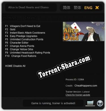 Alice is Dead Hearts and Diamonds: Трейнер +10 [v1.4]