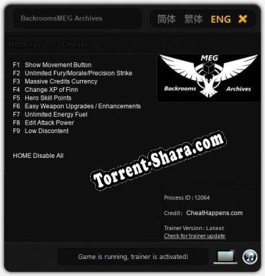 Трейнер для BackroomsMEG Archives [v1.0.2]