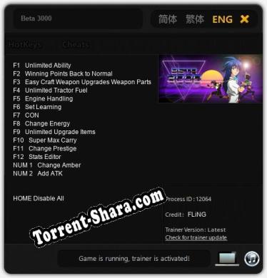 Beta 3000: Читы, Трейнер +14 [FLiNG]