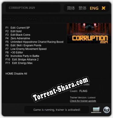 CORRUPTION 2029: ТРЕЙНЕР И ЧИТЫ (V1.0.19)