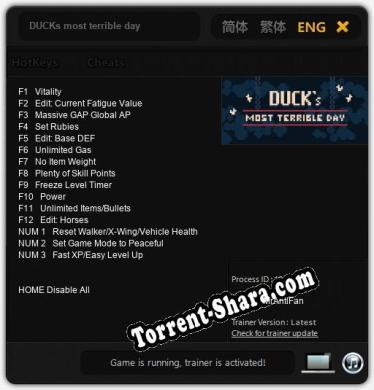 DUCKs most terrible day: Трейнер +15 [v1.2]