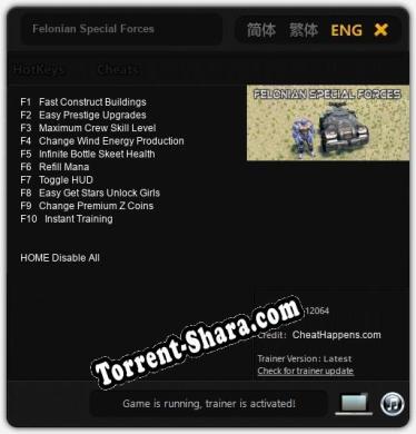 Трейнер для Felonian Special Forces [v1.0.2]