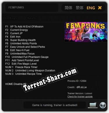 FEMPUNKS: Трейнер +15 [v1.3]