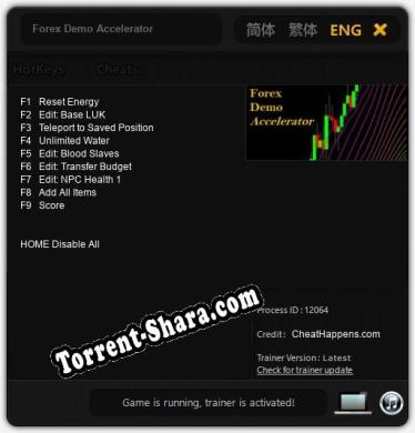 Forex Demo Accelerator: ТРЕЙНЕР И ЧИТЫ (V1.0.64)