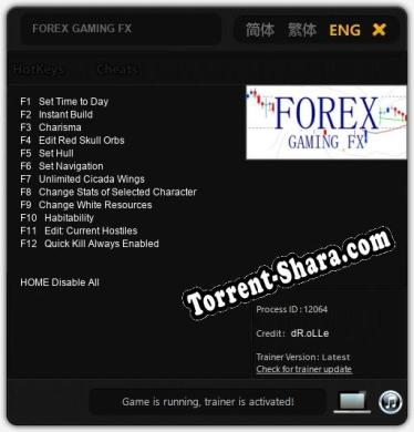 FOREX GAMING FX: Читы, Трейнер +12 [dR.oLLe]