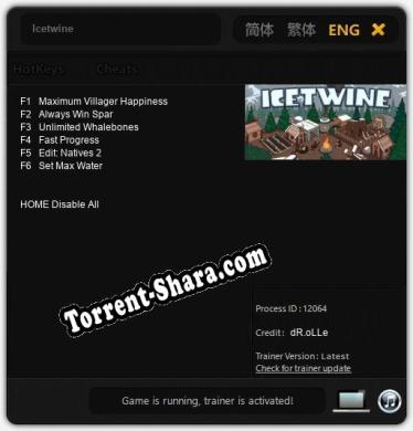Icetwine: Трейнер +6 [v1.2]