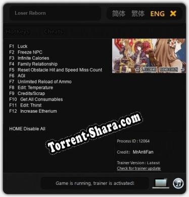 Трейнер для Loser Reborn [v1.0.6]