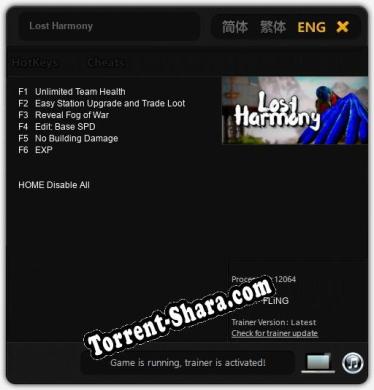 Lost Harmony: Читы, Трейнер +6 [FLiNG]