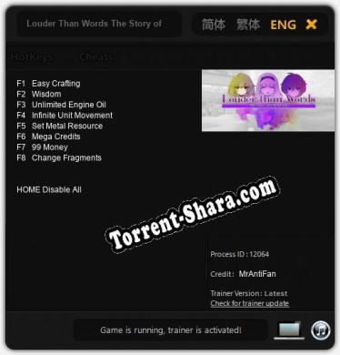Louder Than Words The Story of a Field Trip: Трейнер +8 [v1.4]