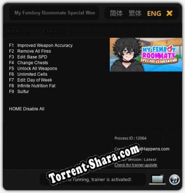 My Femboy Roommate Special Weekend: Трейнер +9 [v1.6]