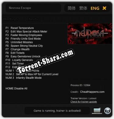 Nevrosa Escape: Читы, Трейнер +15 [CheatHappens.com]