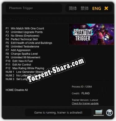 Phantom Trigger: Читы, Трейнер +15 [FLiNG]