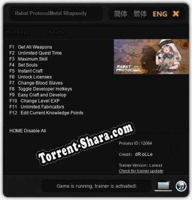 Rabat ProtocolMetal Rhapsody: Трейнер +12 [v1.8]