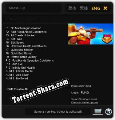 Smash Cup: Трейнер +15 [v1.2]