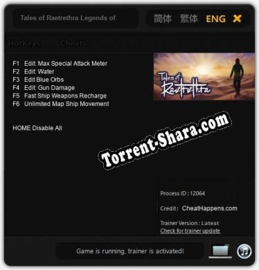 Трейнер для Tales of Raetrethra Legends of the Past [v1.0.6]