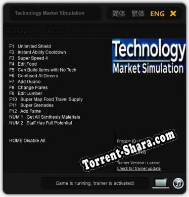 Technology Market Simulation: ТРЕЙНЕР И ЧИТЫ (V1.0.20)