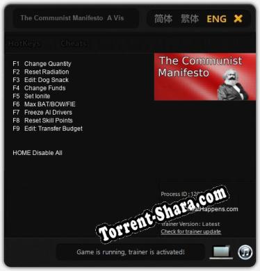 The Communist Manifesto  A Visual Novel: ТРЕЙНЕР И ЧИТЫ (V1.0.16)