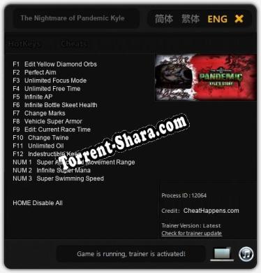The Nightmare of Pandemic Kyles Story: Трейнер +15 [v1.4]
