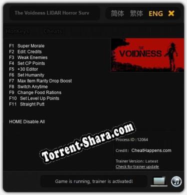 The Voidness LIDAR Horror Survival Game: ТРЕЙНЕР И ЧИТЫ (V1.0.85)